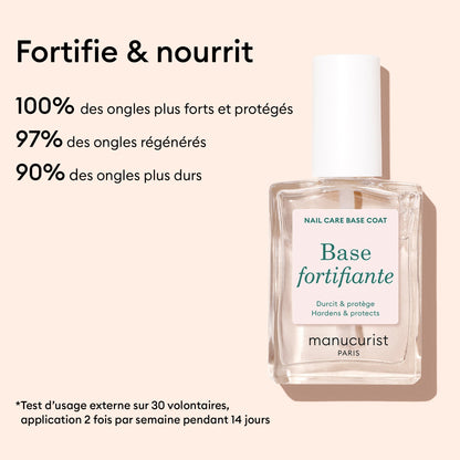Base Fortifiante