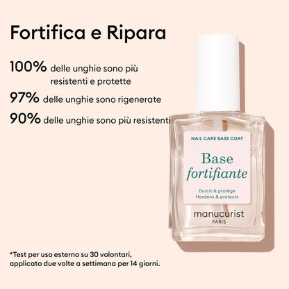 Base Fortifiante