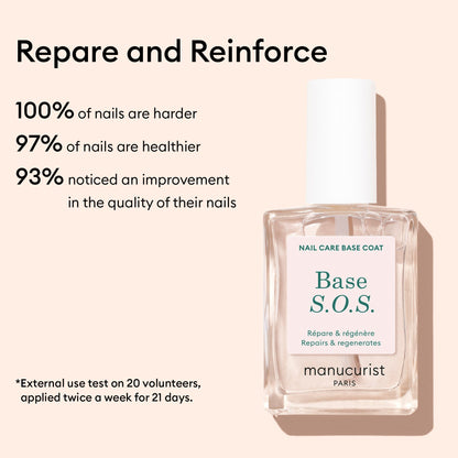 Routine Basic - Ongles Abîmés