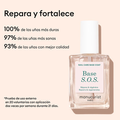 Routine Basic - Ongles Abîmés