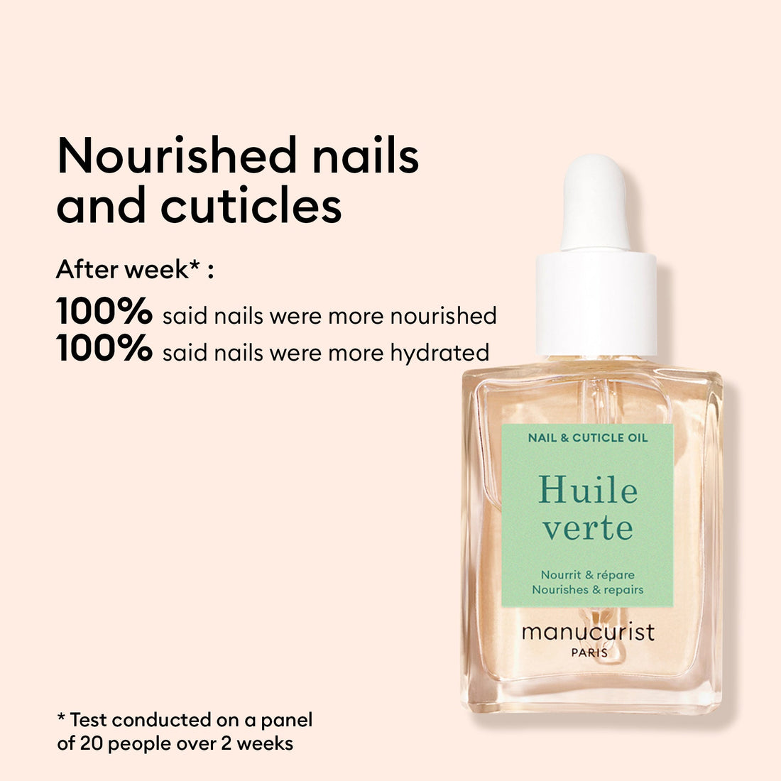 Routine Basic - Ongles Abîmés