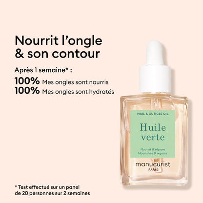 Routine Basic - Ongles Abîmés