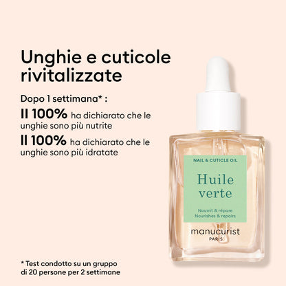 Routine Basic - Ongles Abîmés
