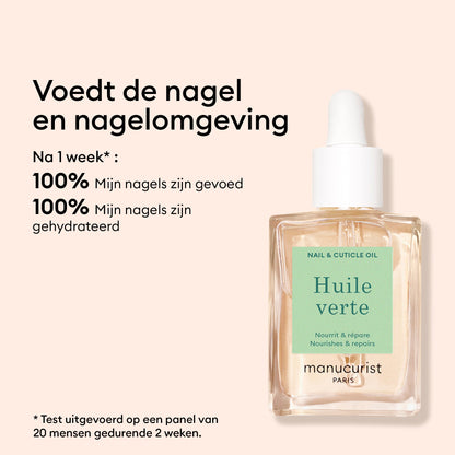 Routine Basic - Ongles Abîmés