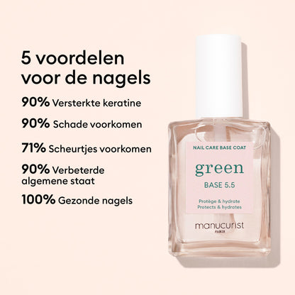 Nail Moisturizing Duo