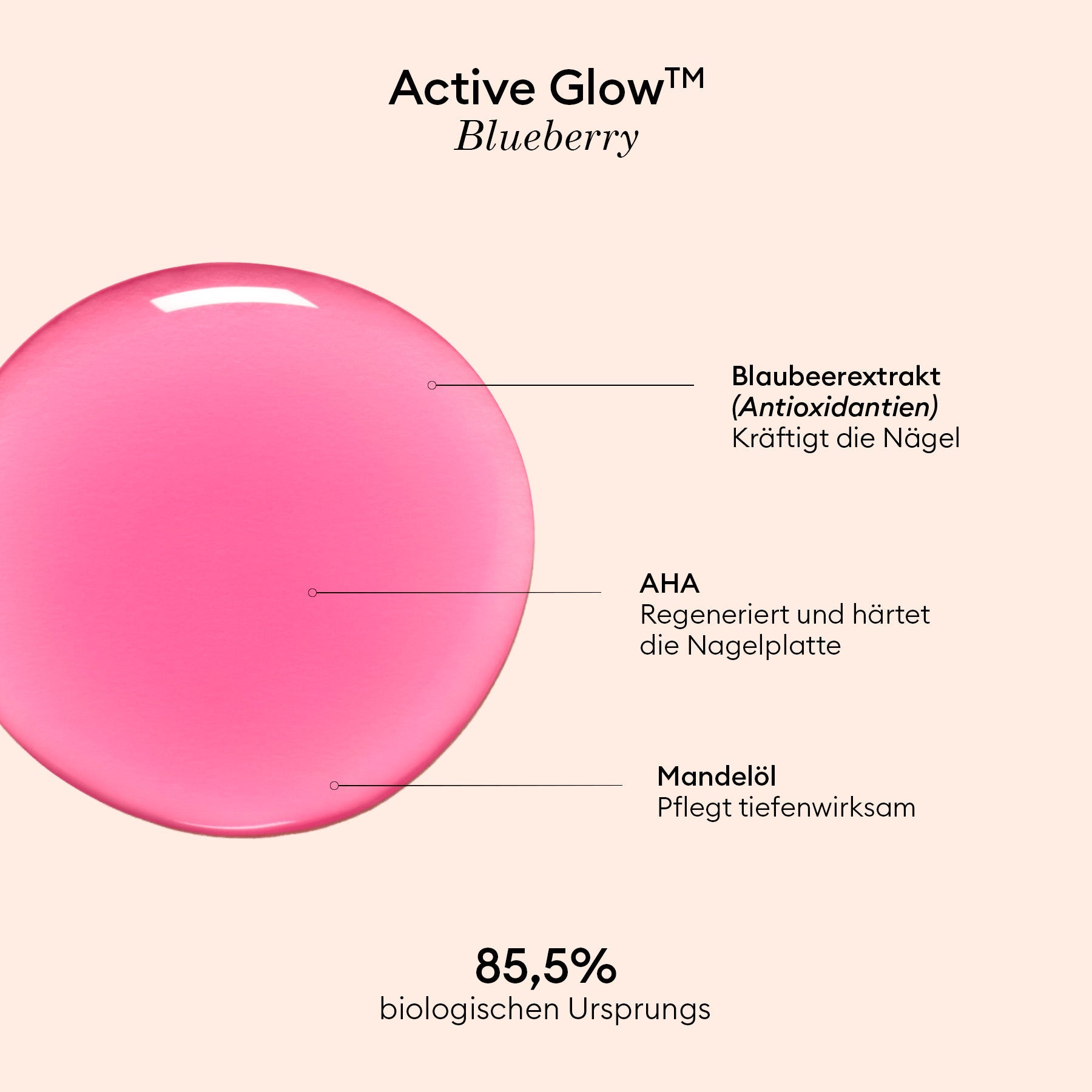 Active Glow™ Blueberry