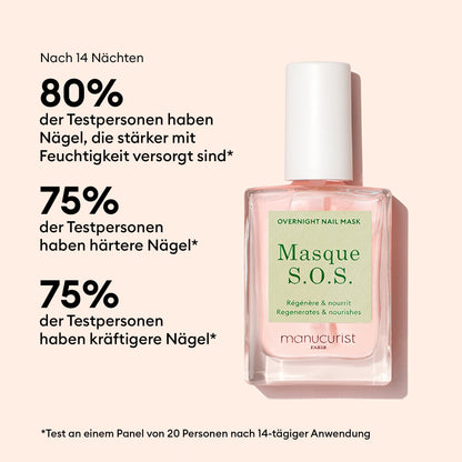 Masque S.O.S