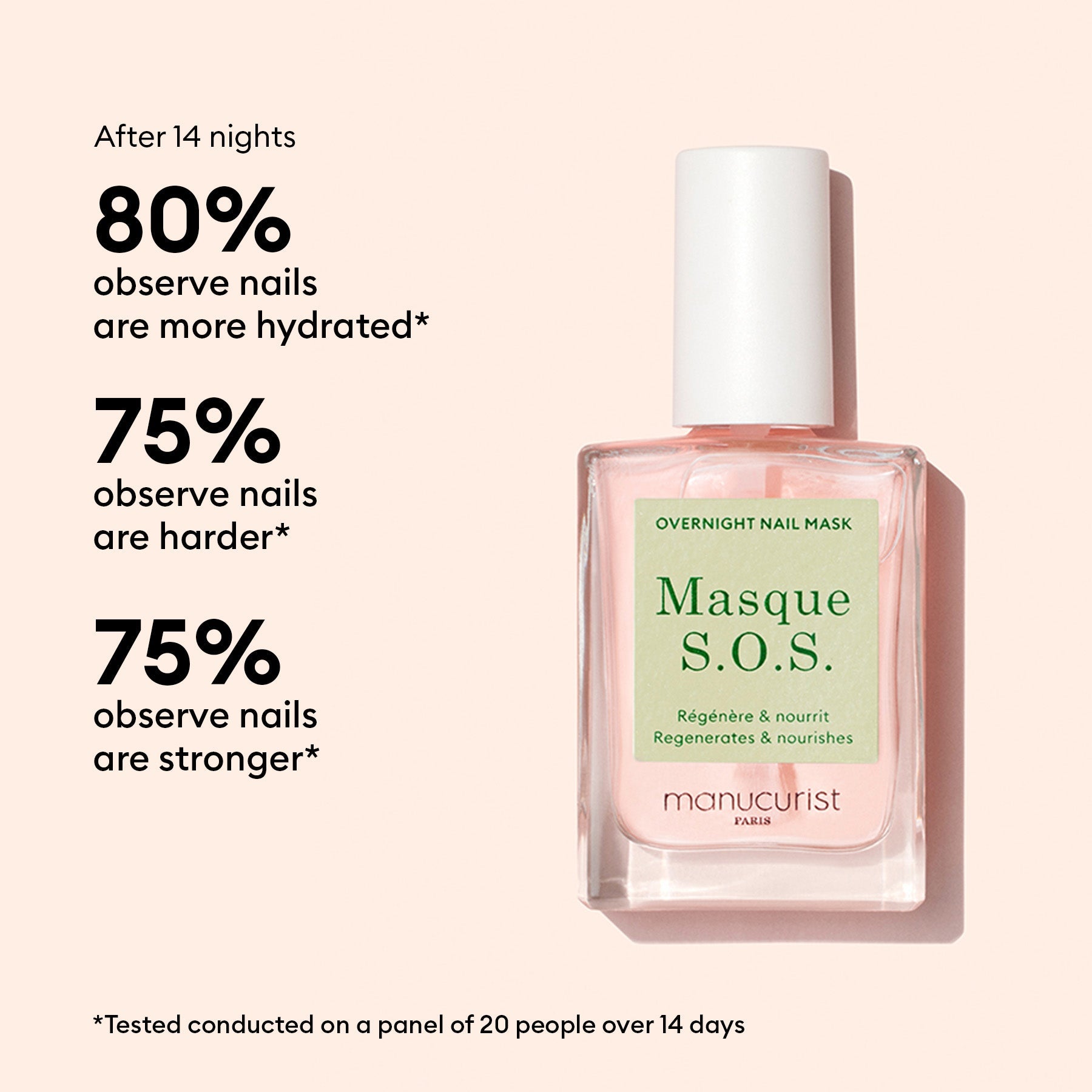 Masque S.O.S