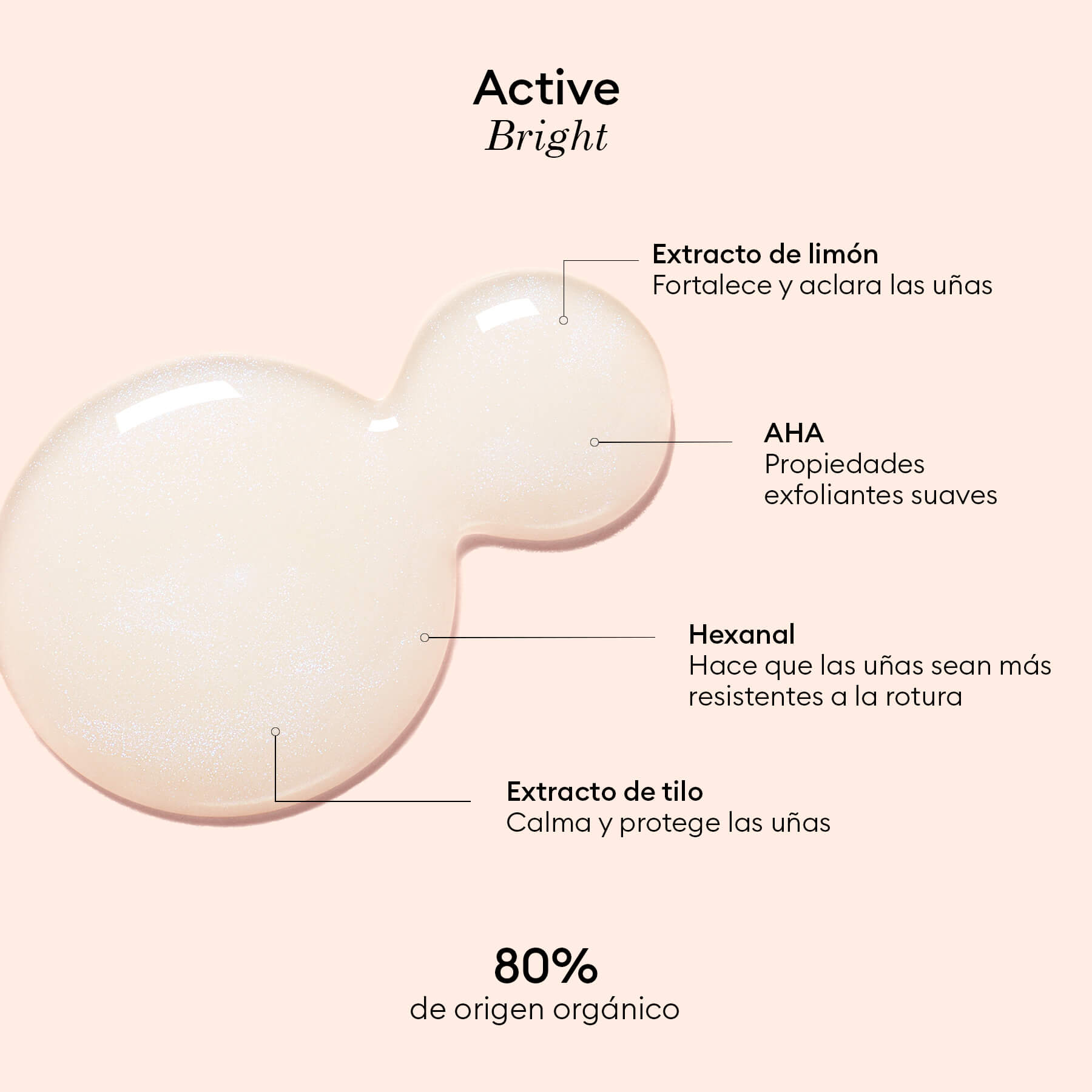 Active Bright