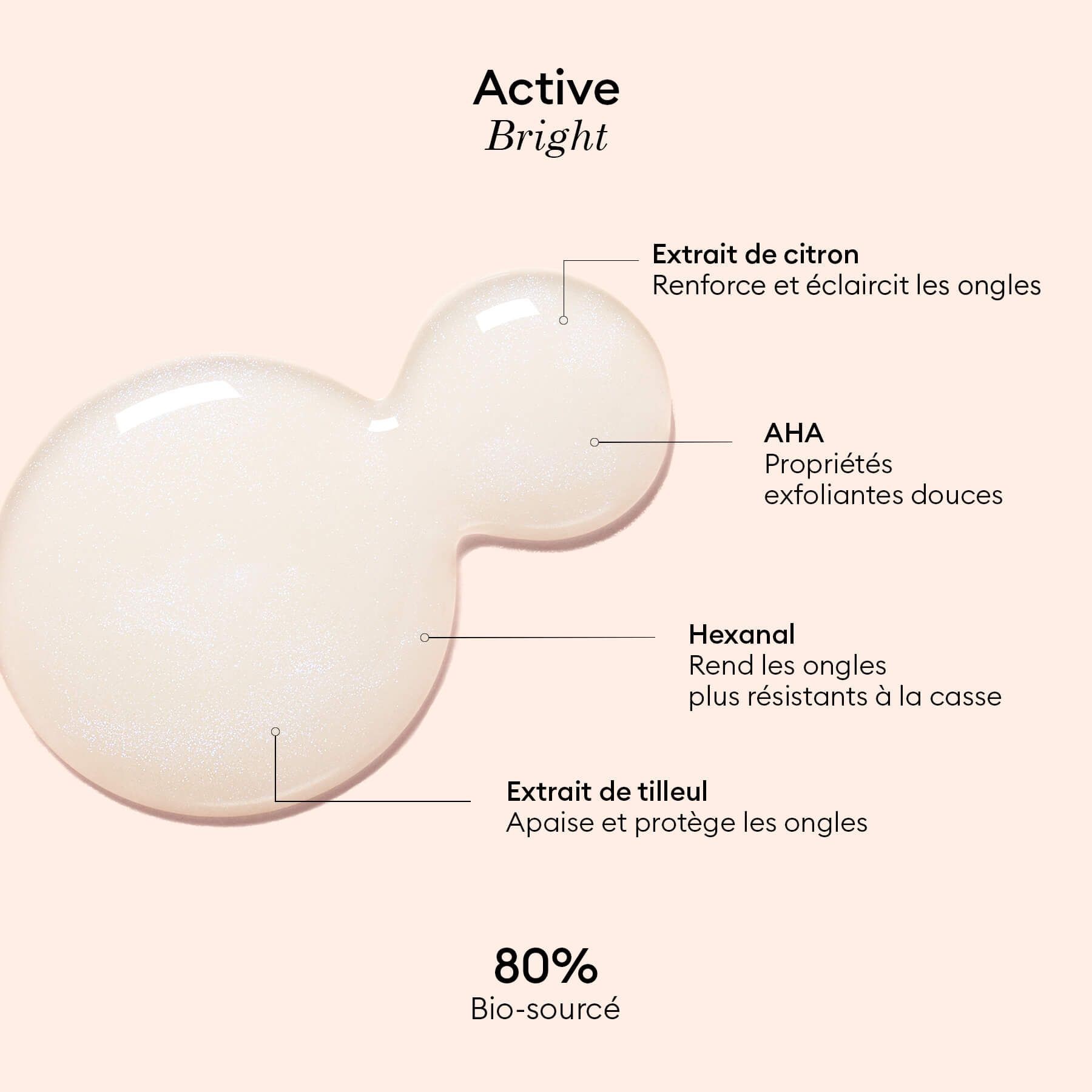 Active Bright