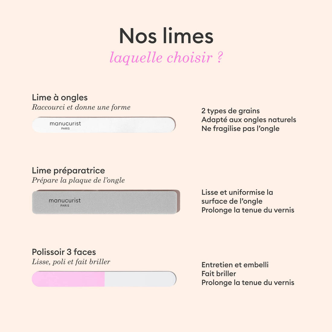 Lime préparatrice