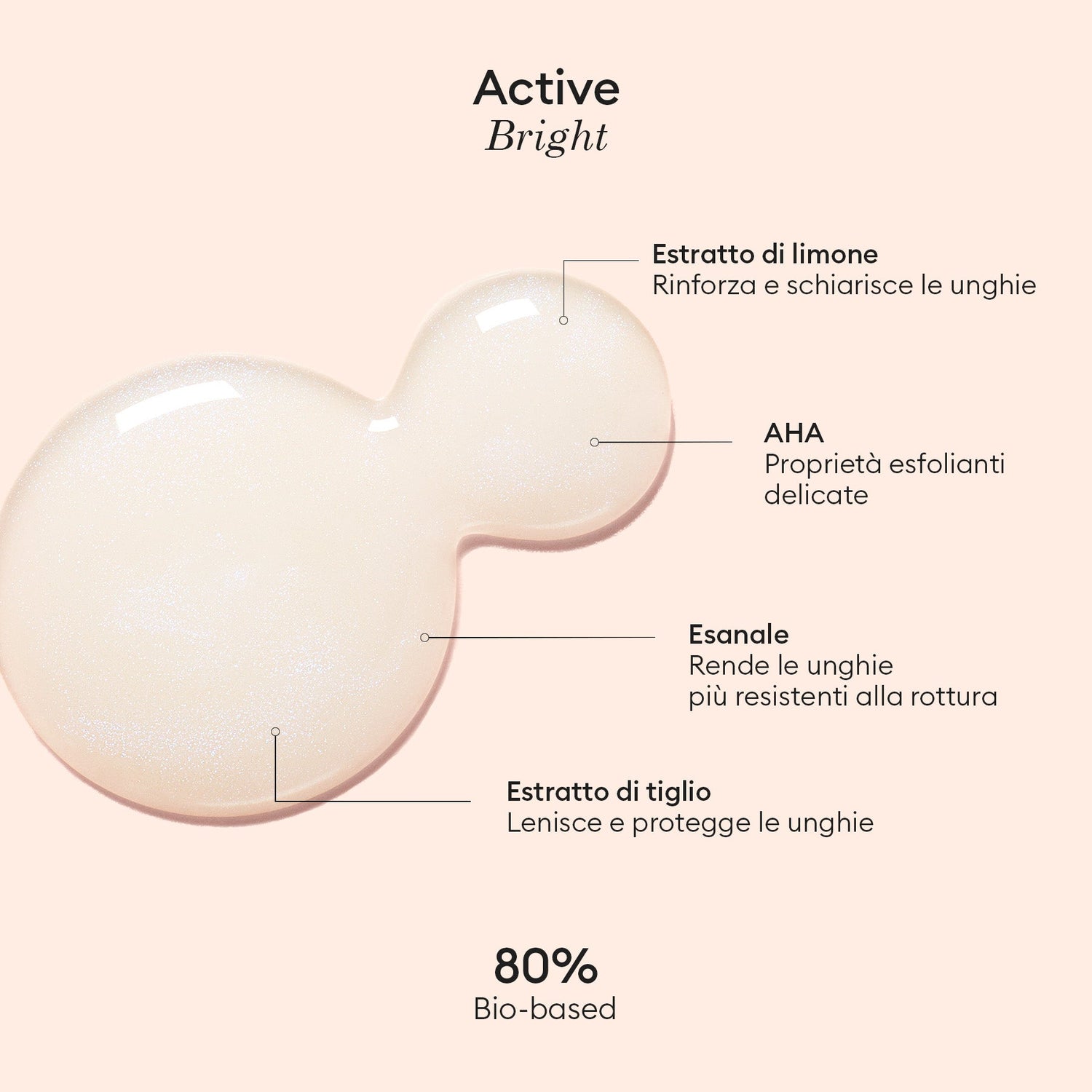Active Bright