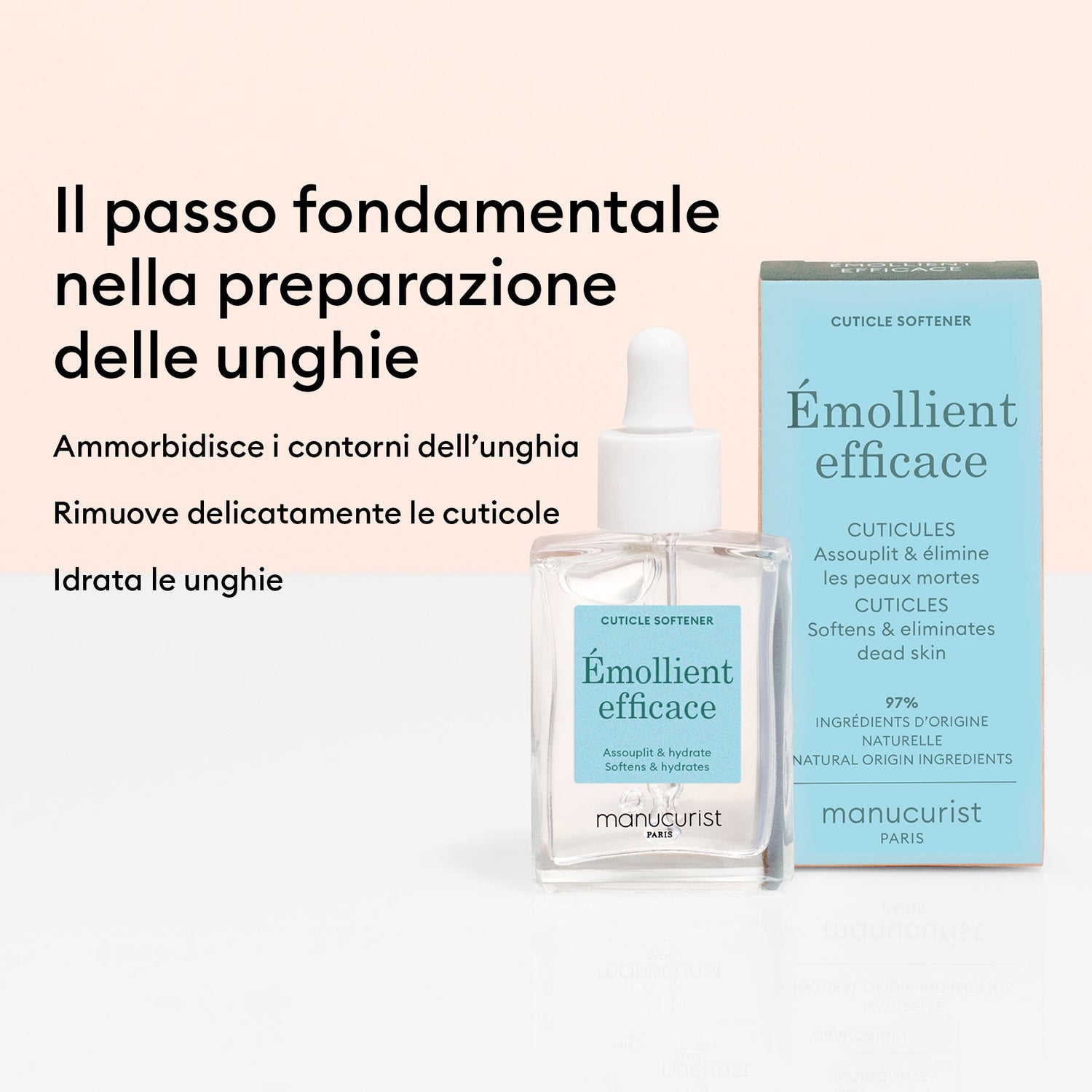 Trousse Super Addict Manucure Active™