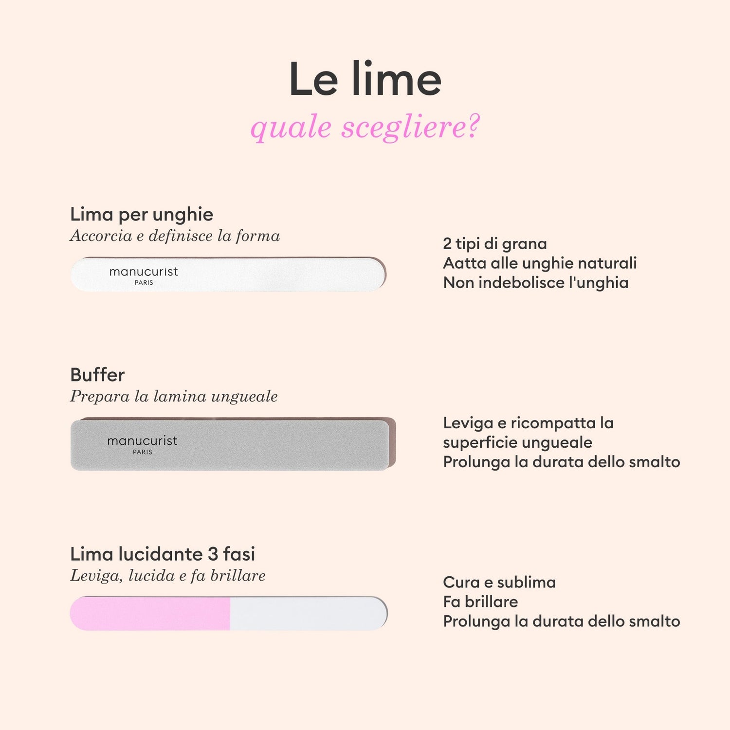 Lime préparatrice