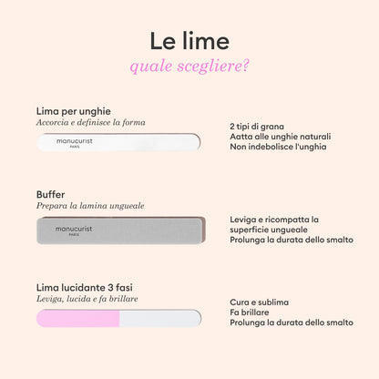 Lime préparatrice